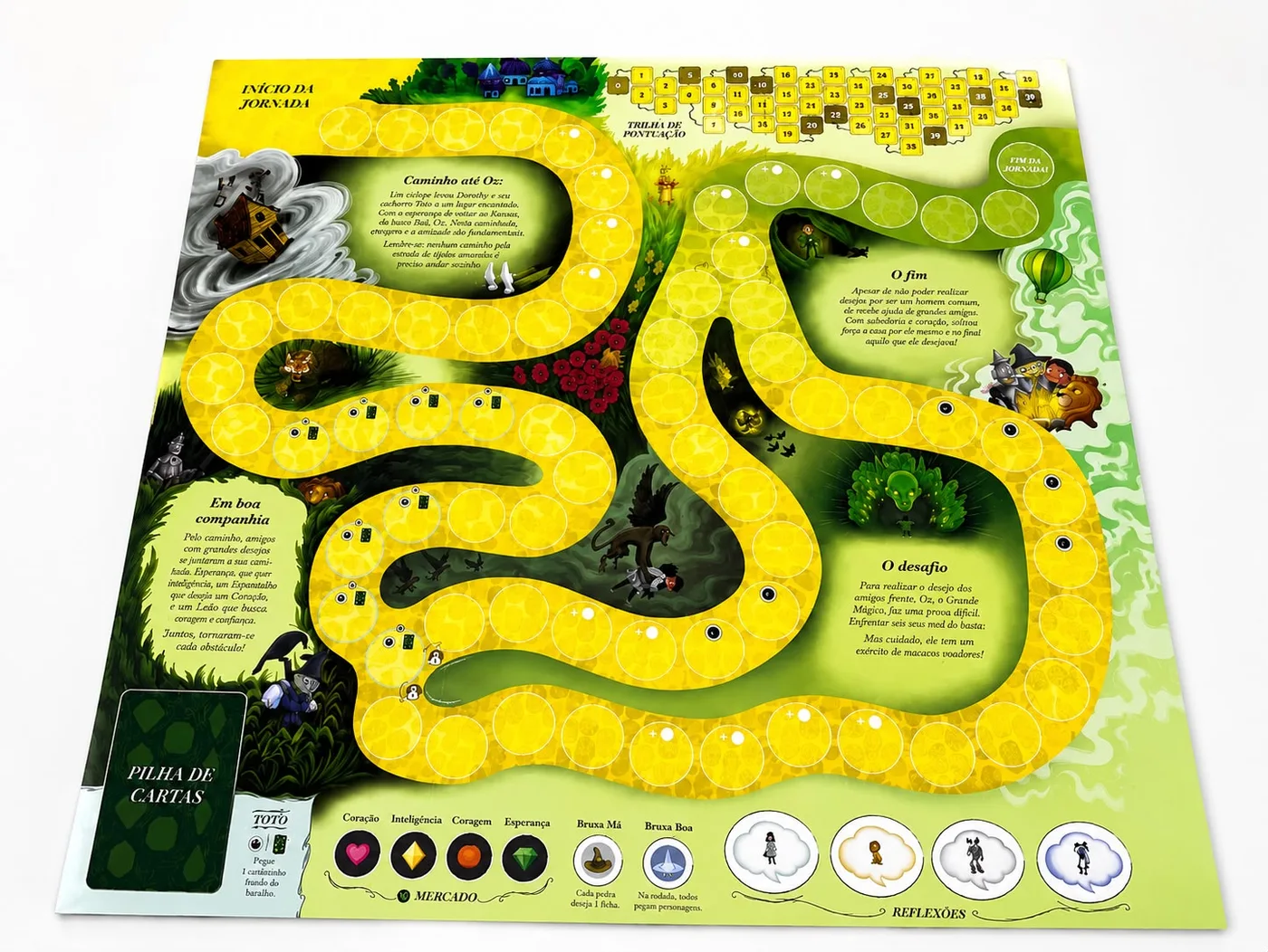 OzTopia — imagem 7